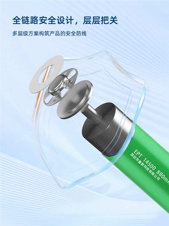 量能動(dòng)力電池安全設(shè)計(jì) 量能動(dòng)力電池安全設(shè)計(jì)