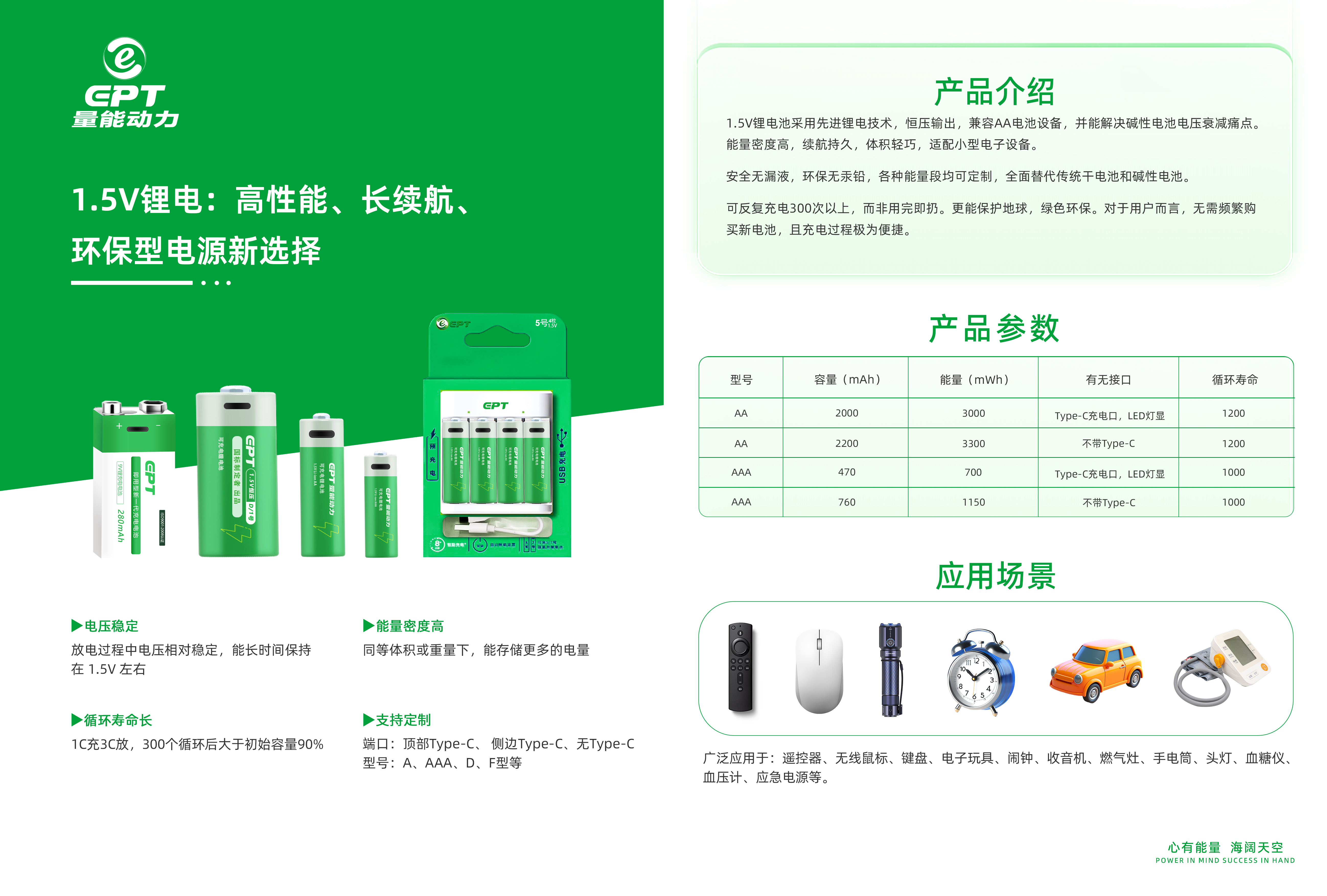 1.5V鋰電 1.5V鋰電