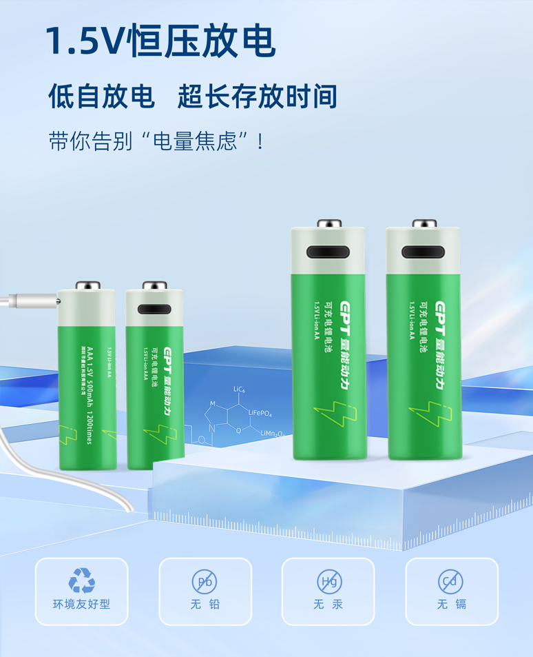 USB-C長(zhǎng)圖_03 USB-C長(zhǎng)圖_03